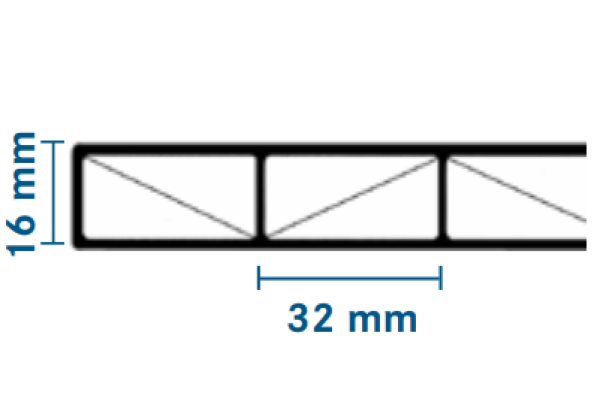 16 mm Stegplatten, Polycarbonat, Marlon® PREMIUM Longlife